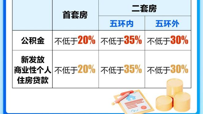 孔德昕：科赫家族收购针对篮网母公司 10%股份按48亿总估值售卖